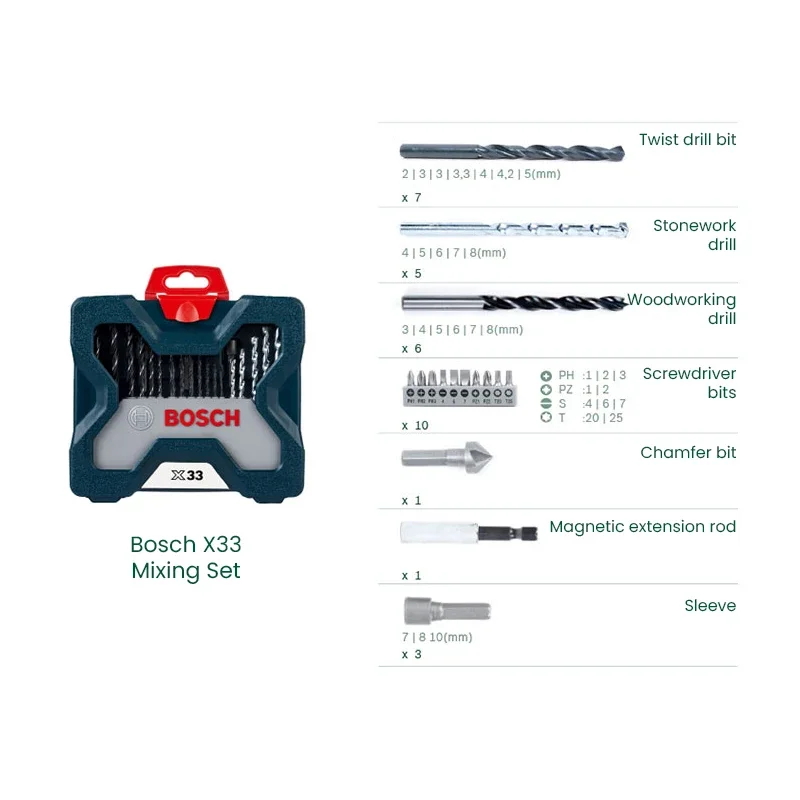 Juego de brocas para taladro B - Power Tools Drill reseña y precio