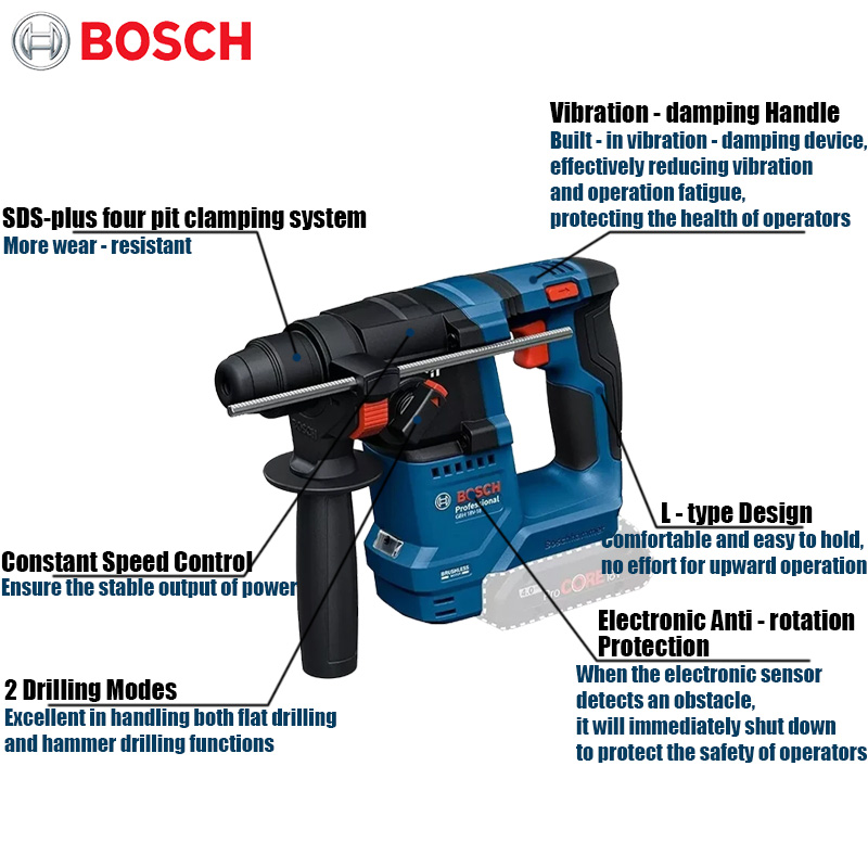 Martillo Rotatorio Inalámbrico - Power Tools Hammer reseña y precio