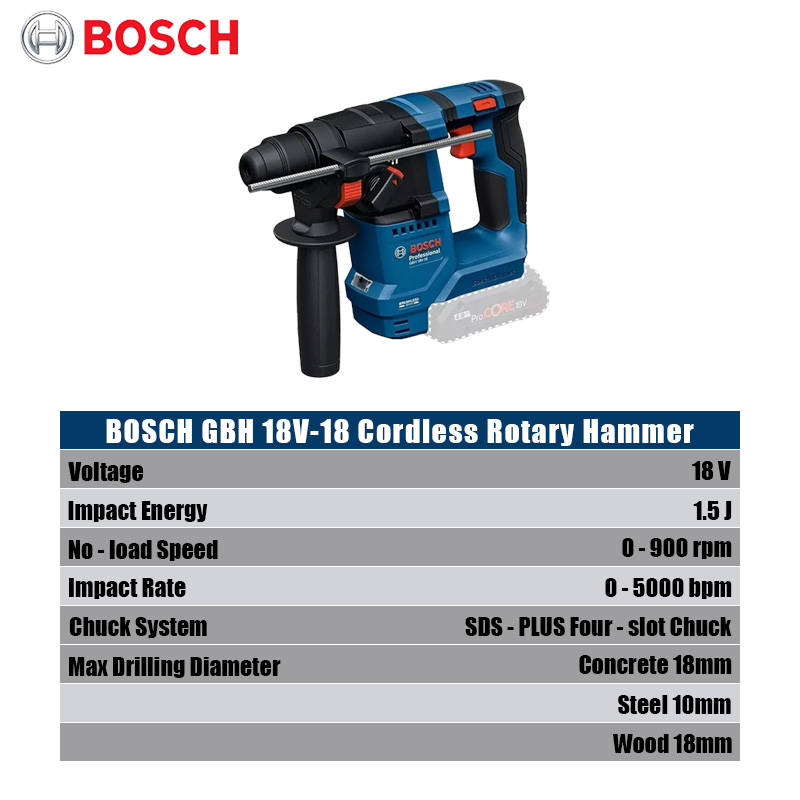 Martillo Rotatorio Inalámbrico - Power Tools Hammer reseña y precio