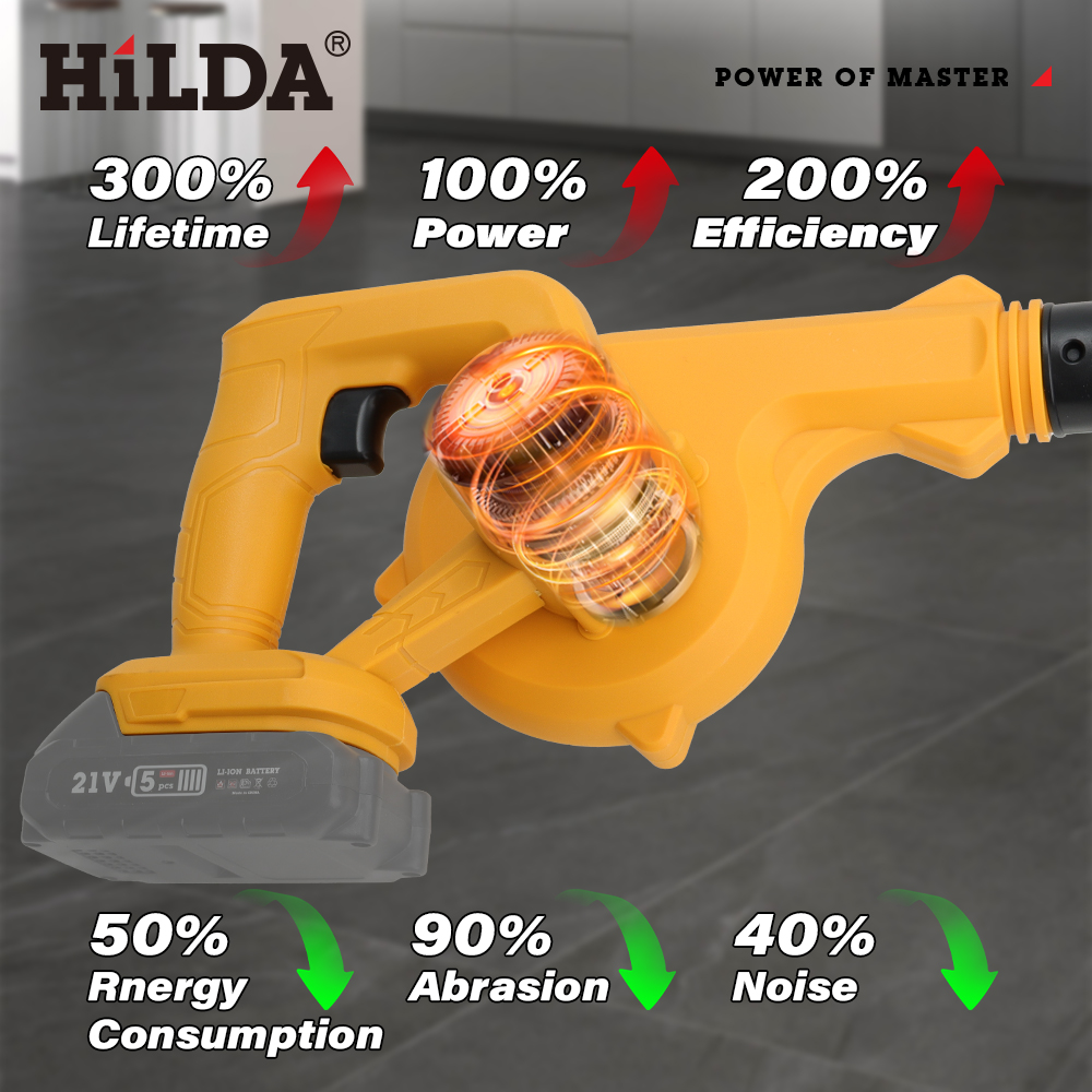 HILDA-soplador de aire eléctri - Power Tools Pink reseña y precio