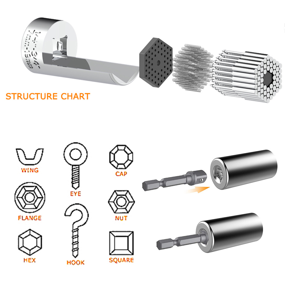Juego de cabezales universales - Power Key Tools reseña y precio