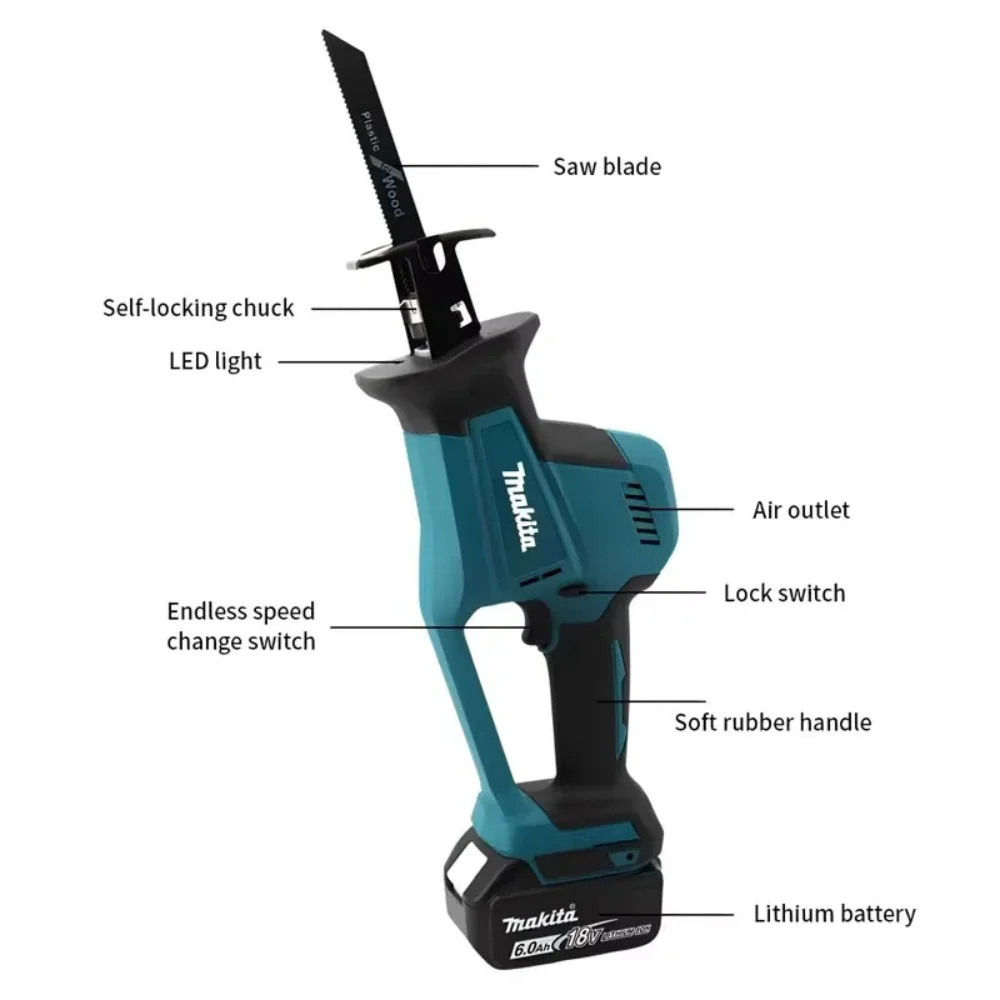 Makita 18V 2025 nuevo inalámbr - Reciprocating Saw Cordless reseña y precio