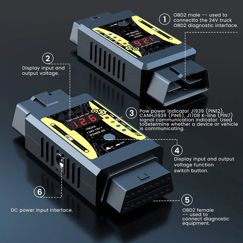 Godiag GT106 Plus adaptador de - Power Tools Technician reseña y precio