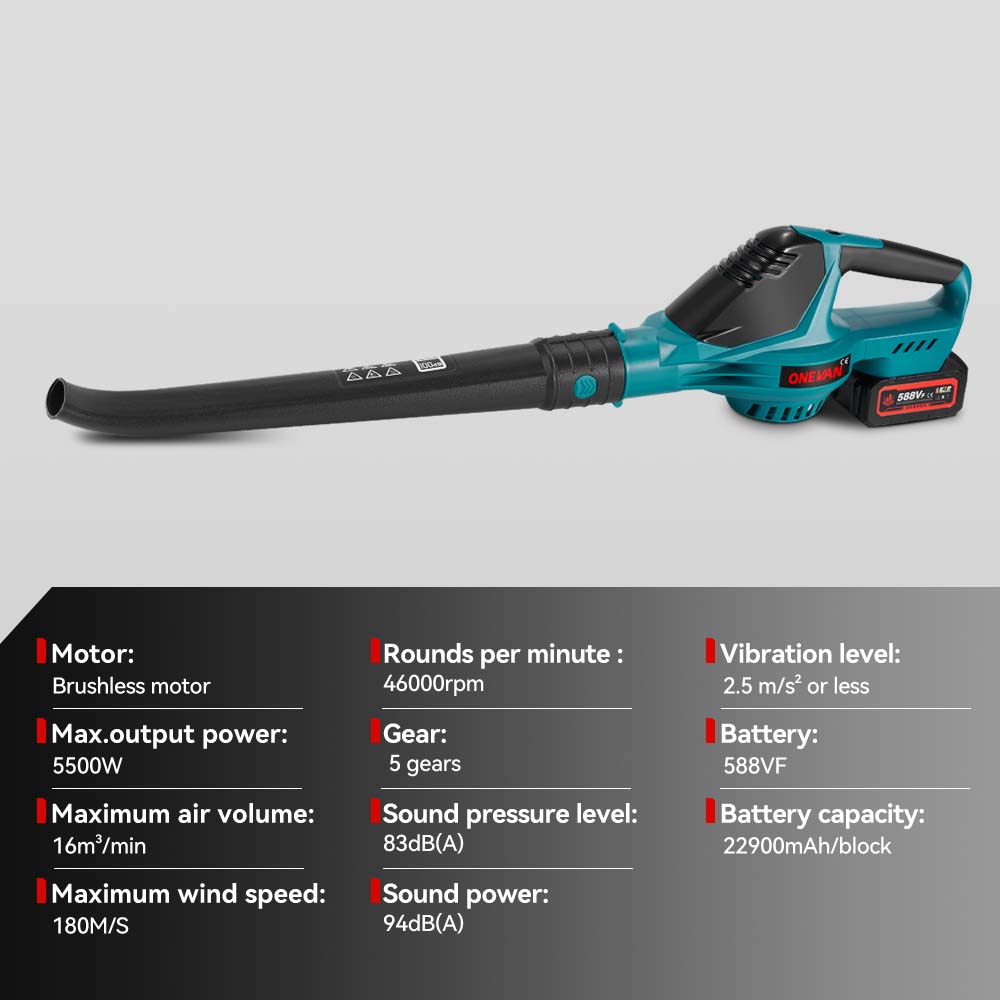 ​ ONEVAN-soplador de aire eléc - Power Tools Pink reseña y precio
